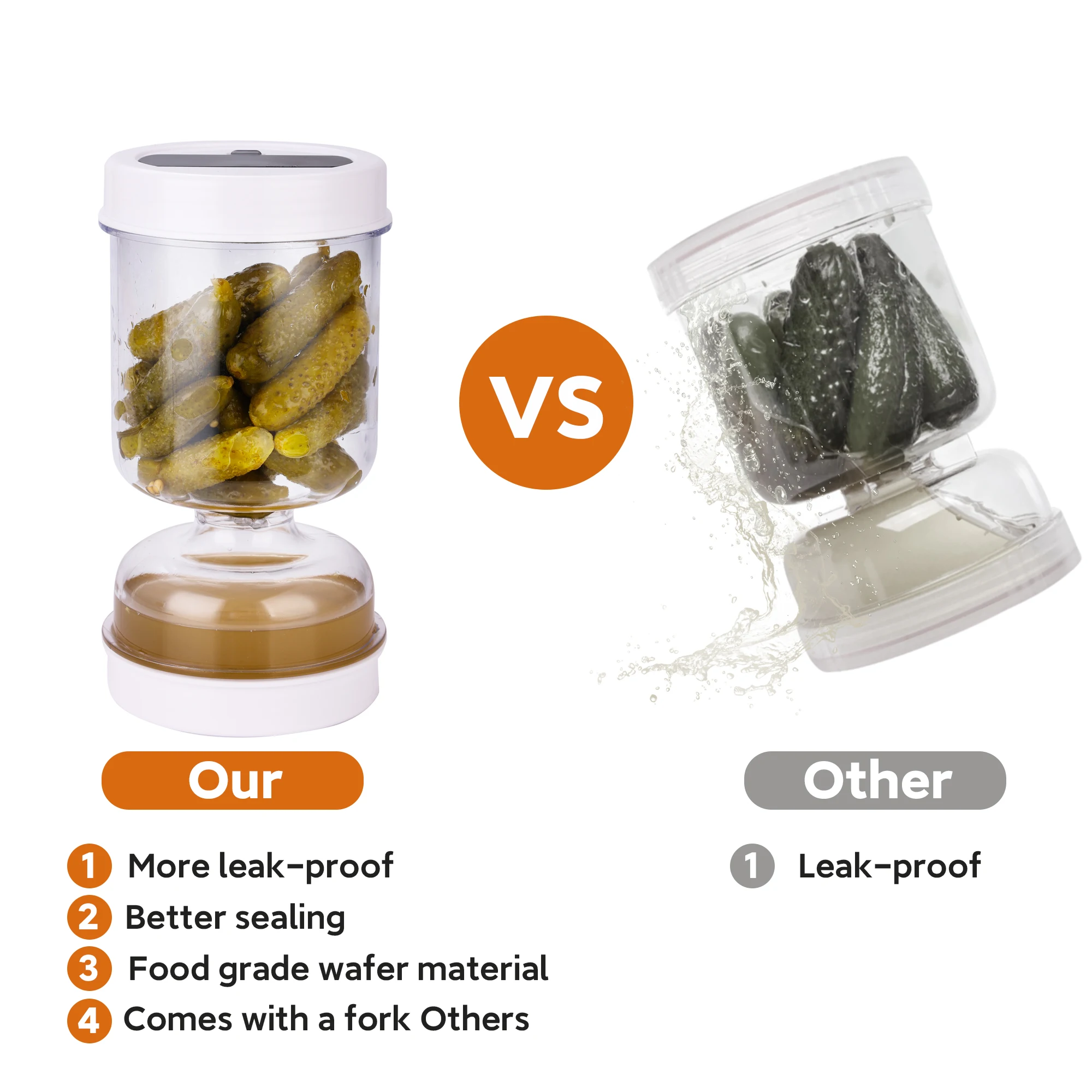 Augurken Pot Met Vorken Droge  - Food Storage With Dividers recensie en prijs